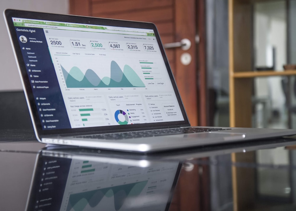 Dashboard Numeros ERP